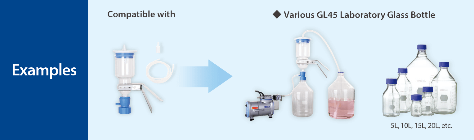 how to use stream for continuous filtration