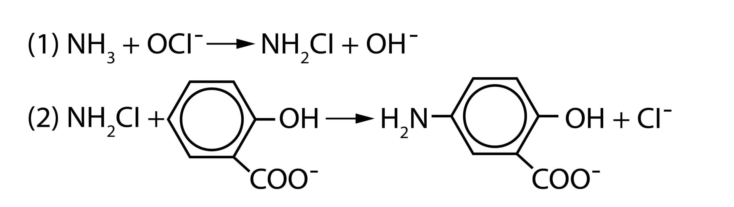 Salicylate method, Ammonia compounds are initially combined with hypochlorite to form monochloramine, which then reacts with salicylate to form 5-aminosalicylate
