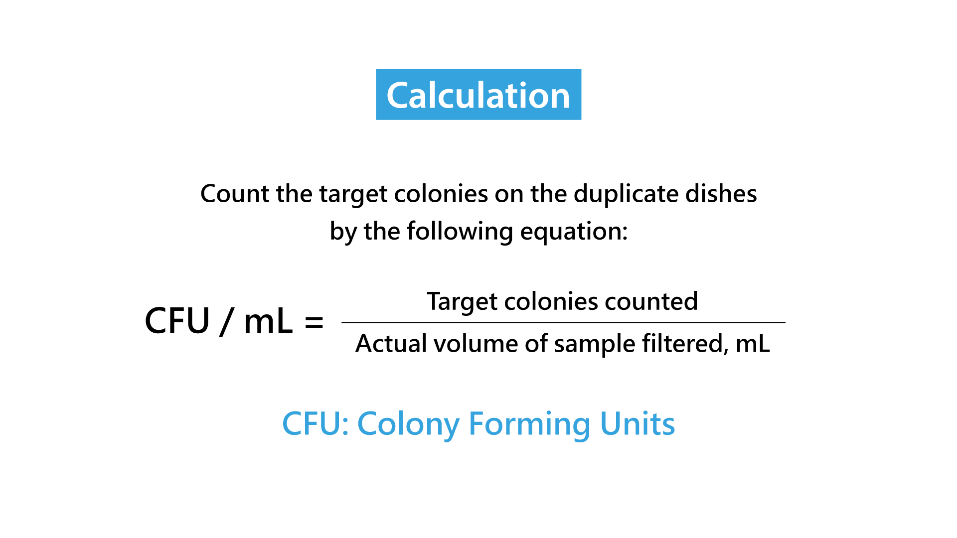 cfu formula and cfu calculation for microbiology analysis