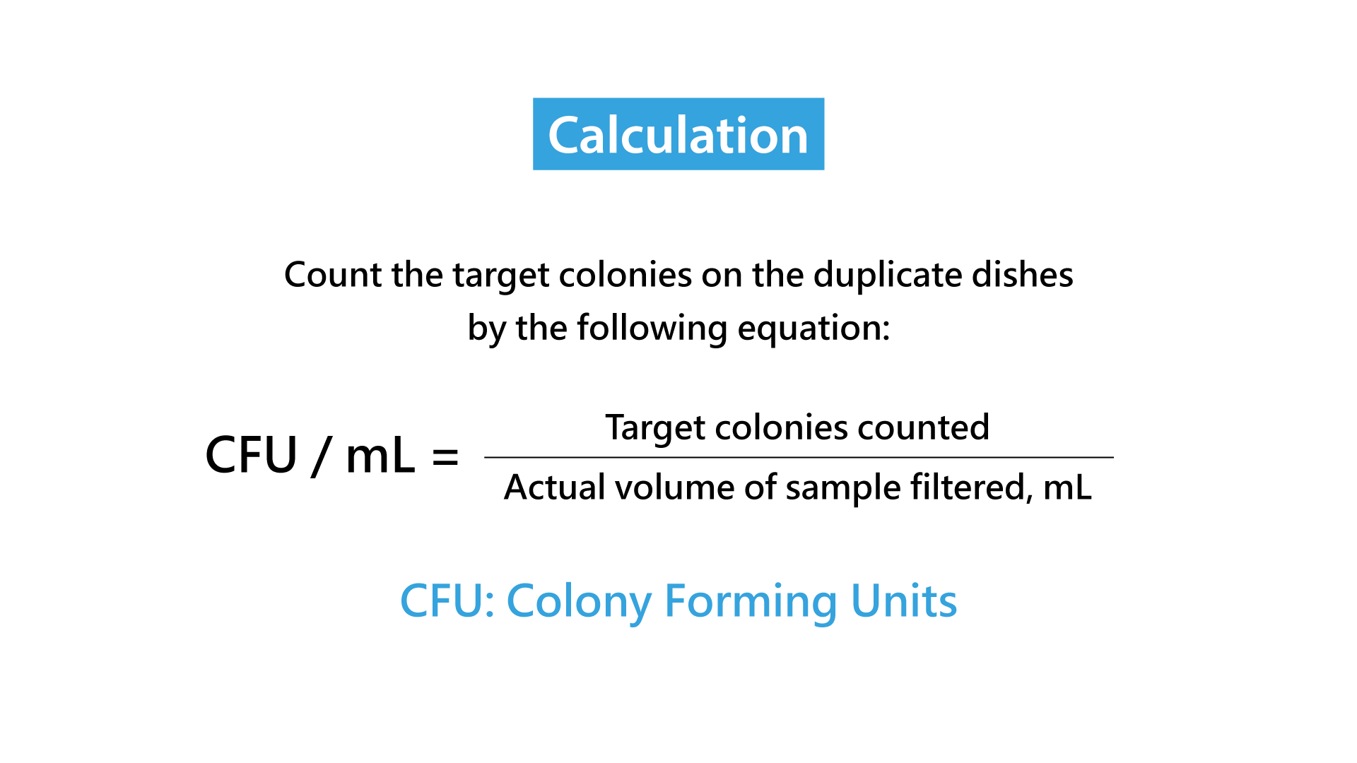 calculation of population density (CFU per mL) of bacterial cultures