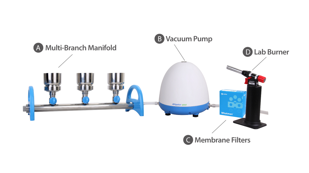 Equipment for Membrane Filtration Method, including vacuum pump, Filtration Manifold, Membrane Filter and lab burner