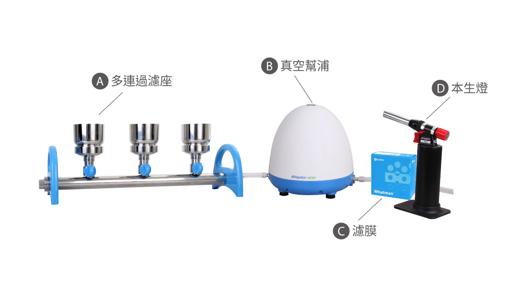 無菌試驗之微孔濾膜過濾法所需設備，含多連過濾座、真空幫浦、濾膜和火焰滅菌本生燈