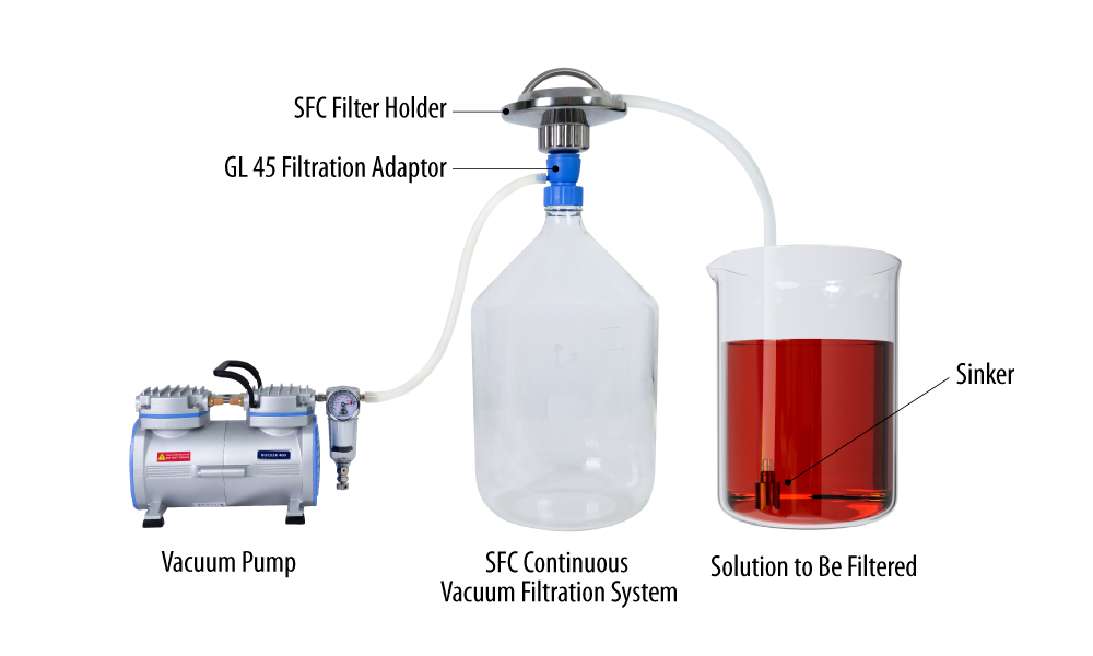 wine filtration system
