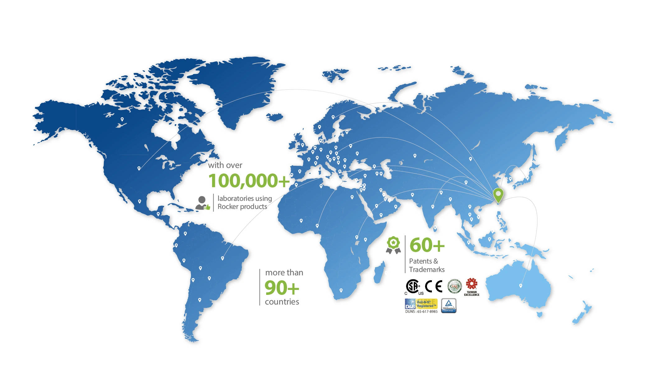 Authorized certificates for ROCKER global distributors and registered brand trademarks.